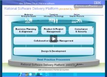 Rational Medical Devices. Desarrollo de software para Dispositivos Médicos Inteligentes con IBM Rational. Vídeo-Entrevista y Presentación Multimedia