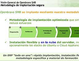 Openbravo SMB. Características y funcionalidades de la solución pensada para empresas pequeñas y medianas