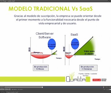 Introducción a Oracle CRM On Demand por Qualita, partner certificado. Webinar de 50 minutos.