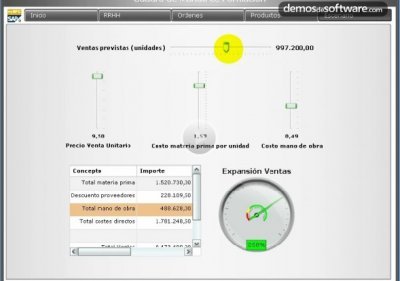 Curso práctico de Xcelsius (SAP Crystal Dashboard Design) con 4 horas de video Screencast y sesiones online en directo con el profesor