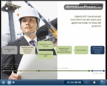Atentis ERP Construcción, sobre Dynamics AX 2009. Demo de Producto.