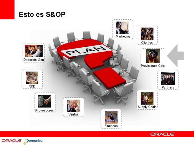 Sales and Operations planning, con Oracle Demantra