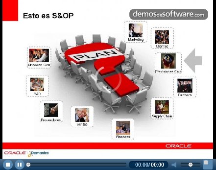 Sales and Operations planning, con Oracle Demantra. Webinar de 1 hora y media.