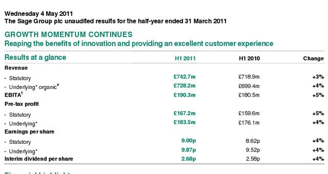 Resultados financieros de Sage hasta marzo de 2011  
