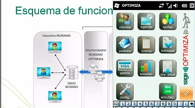 Introducción a Sage Optimiza, solución de movilidad para Preventa y Autoventa. Webinar de 45 minutos.