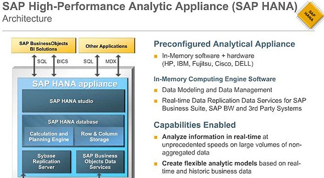 SAP explica HANA y su estrategia "In-Memory". Webinar en inglés de 70 minutos. 