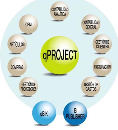 Qualita presenta la solución qProject para la gestión de servicios profesionales