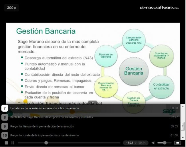 Introducción al ERP para PYMES Sage Murano. Webinar de una hora y 10 minutos de Aitana.