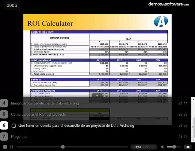 Especial Auritas: Archiving y Gestión Documental para SAP. 4 Webinars en inglés.