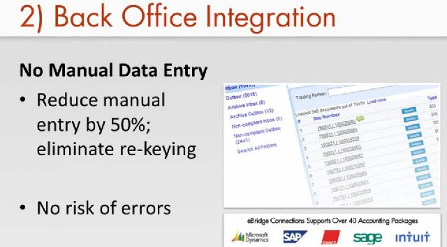 Acceso al inventario en tiempo real desde la plataforma de ecommerce Magento con eBridge, independiente del ERP. Webinar en inglés. 