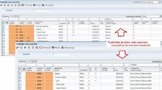 Soluciones clave para empresas que se proponen la internacionalización, por “Oracle más cerca”. Webinar de una hora. 