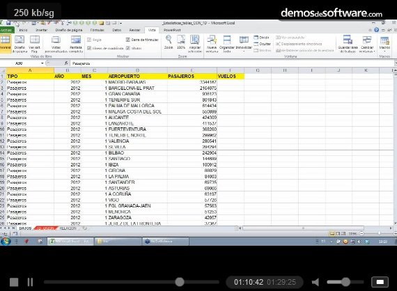 PowerPivot, gestión financiera y reporting gratuito para la PYME. Webinar de Luis Muñiz de 1,5 h.