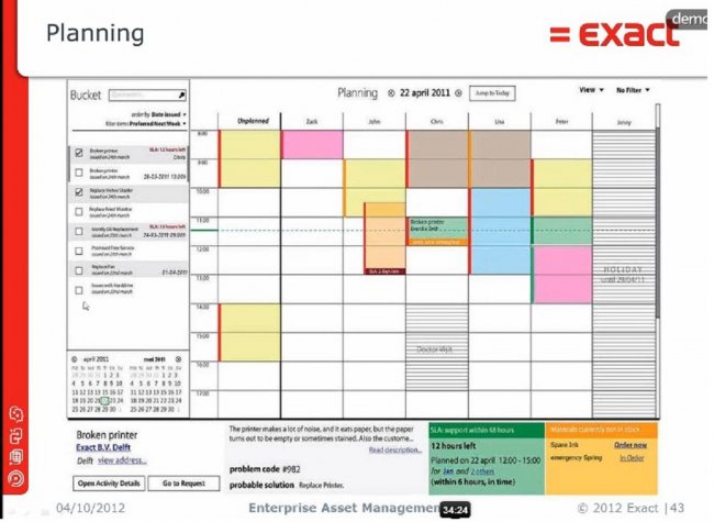 Gestión Integral de Activos con Exact Synergy. Webinar de 45 minutos.