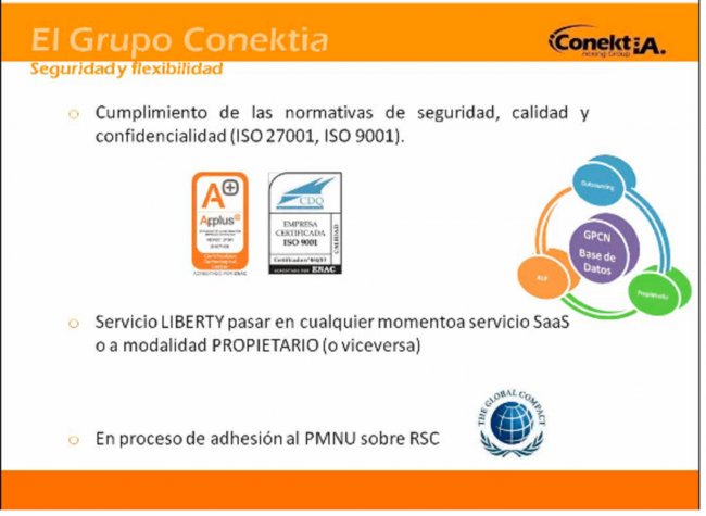 La Gestión del Talento como ventaja competitiva en tiempos de crisis, por Grupo Conektia. Webinar de 45 minutos