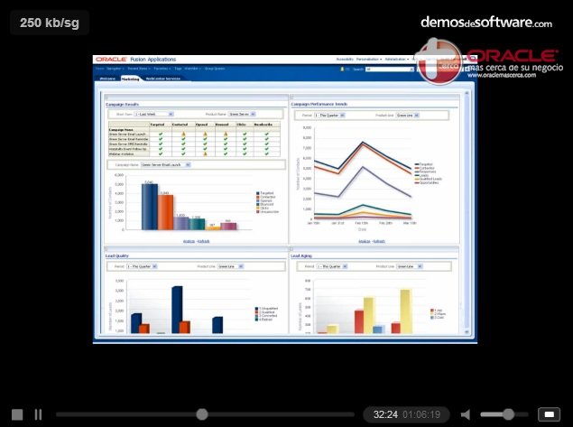 Dirección de Marketing con Oracle Fusion CRM. Serie "Diferencia tu negocio" de Oracle Más Cerca. Webinar de 1h.