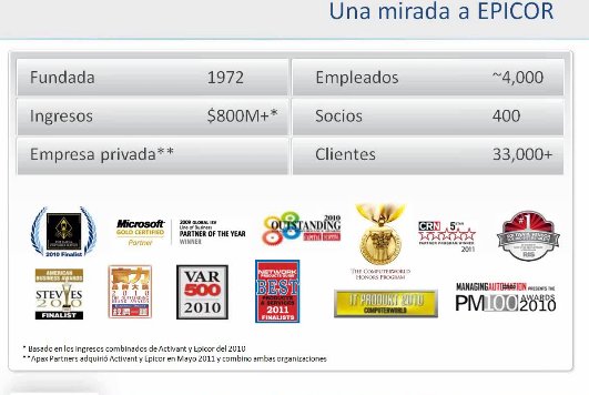 Presentación de Epicor Express, ERP en la nube para la pequeña empresa. Webinar de 40 minutos.