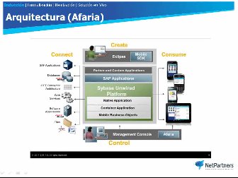 NetPartners presenta sus soluciones de Movilidad para SAP y de Transformación a Normatividad IFRS. Webinar de 40 minutos.