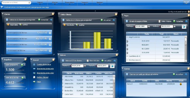 6+1 motivos para implementar un ERP en tiempo de crisis