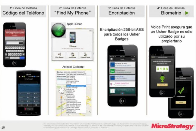 MicroStrategy Mobile, una App. de movilidad en 48 horas. Webinar de 45 minutos.