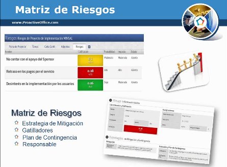 Control y gestión de  proyectos con ProactiveOffice. Webinar de 40 minutos.