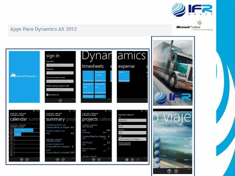 Microsoft Dynamics AX 2012 R2. La inteligencia de negocio adaptada a la gestión del ERP global. Por IFR Group. Webinar de 1 hora.