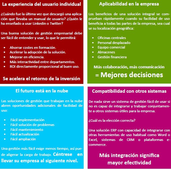 5 razones para consolidar la gestión empresarial en un único ERP, por Quonext