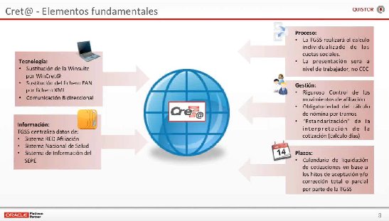 Impacto de CRETA en su Gestión de Nóminas: Todo lo que tiene que saber. Webinar de 1 hora y media.