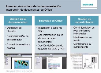 Foro PLM 2014. Innovación tecnológica en el sector de la Maquinaria Industrial. eConference de 6 horas.