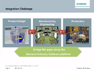 Soluciones 'Digital Manufacturing' de Siemens PLM para la industria aeroespacial. Webinar de 1 hora.