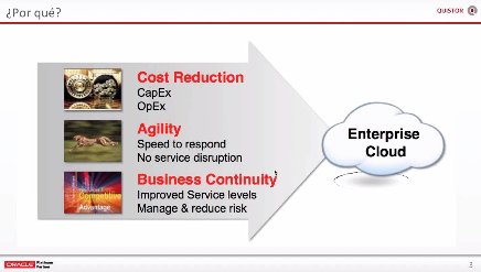 La plataforma Cloud de Oracle. Introducción. Webinar de 45 mn.