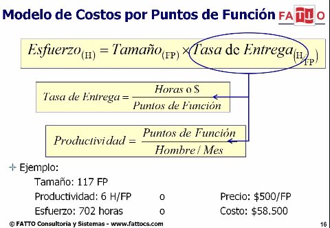 Contratación y gestión de proyectos de software con puntos de función. Webinar de 1 hora 15 mn.