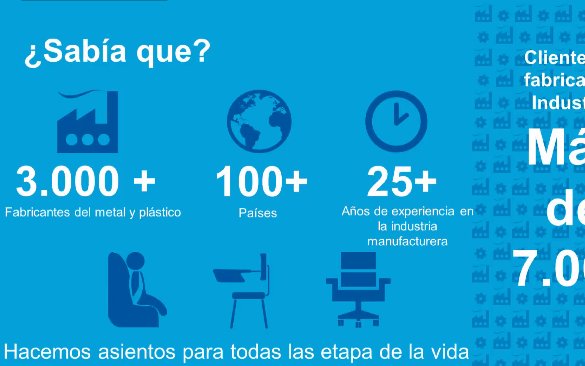 Fabricación industrial con Infor. Webinar de 45 minutos.