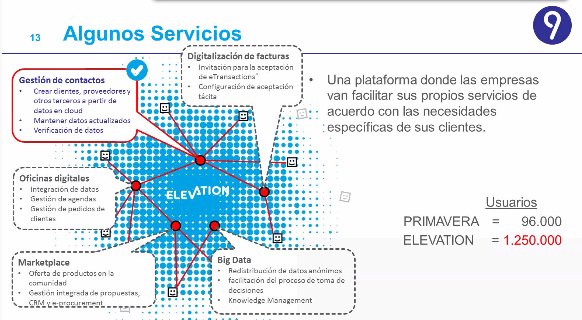 Descubre el nuevo ERP Primavera V.9. el ERP Conectado