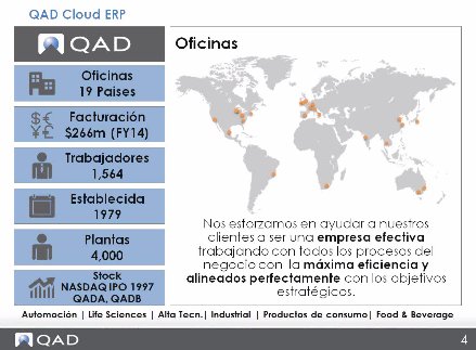 Process manufacturing con QAD. Webinar de 40 minutos.