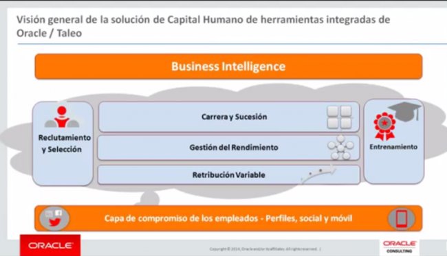 Gestión del Desempeño con Oracle Taleo [Webinar de 90 mints] 