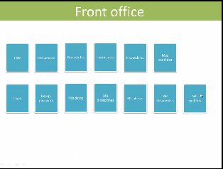 eCommerce con Drupal y Prestashop [Webinar de 50 mnts]