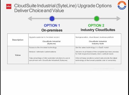 Infor CloudSuite Industrial: ERP para PYME Industrial [Webinar de 1 hora]