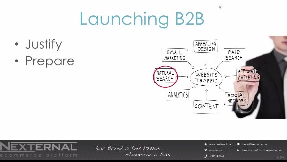 eCommerce B2B con Nexternal para fabricantes y distribuidores. Intro y demo. [Webinar de 40 mnts.]