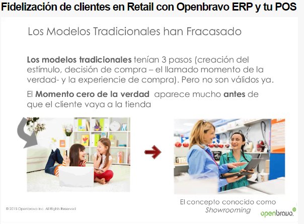 Fidelización de clientes en Retail con Openbravo ERP y tu POS [Webinar de 45 mnts.]