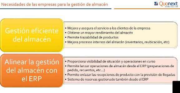 Gestión de Almacenes en Microsoft AX con Quomobile [Webinar de 70 mnts.]