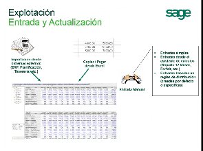 El Presupuesto de Tesorería con Sage [Webinar de 40 mnts.]