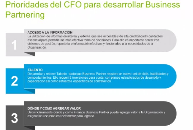 Transformación digital en el departamento financiero. Por Oracle y Deloitte. [Webinar de 40 mnts.]