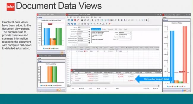 Infor Visual versión 8. ERP para Fabricantes bajo Pedido [Webinar de 55 mnts.]