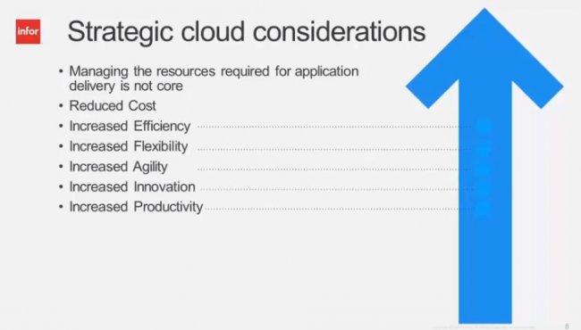 Infor CloudSuite: ERP en la nube para todos los sectores [Webinar de 45 mnts.]