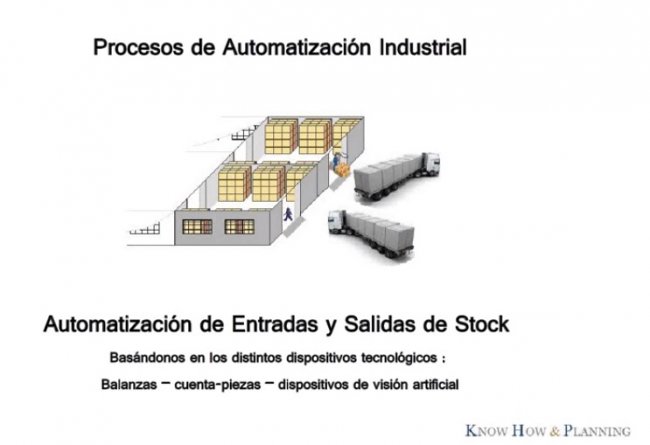 Automatización del procesos de entradas y salidas de stock en Industria [Webinar de 35 mnts.]