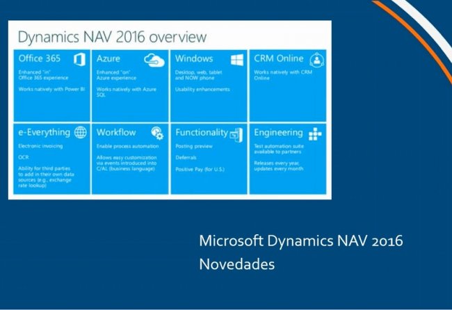 Nuevas funcionalidades de NAV 2016: personalización de documentos, periodificaciones y vistas previas [Webinar de 1 hora]