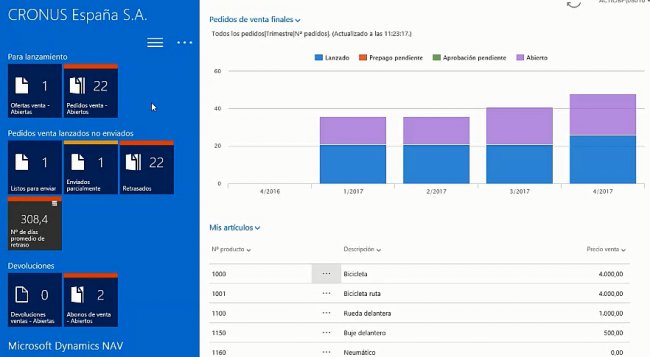 Informes y reportes desde móviles con Power BI y Dynamics NAV [Webinar de 1 hora]