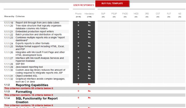 Plantilla RFP para software Maintenance, Repair, and Overhaul (MRO)