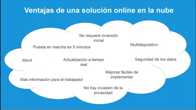 Cronner: Control de horario según la normativa